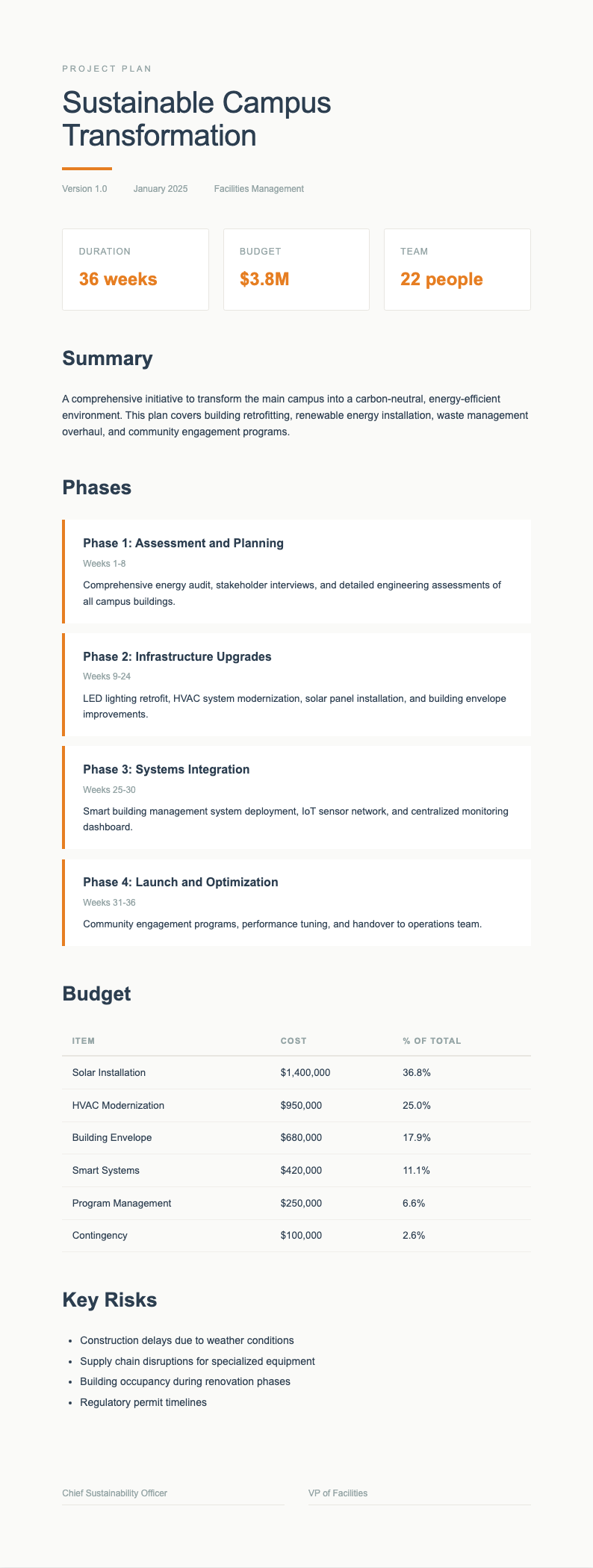 Nordic clean project plan